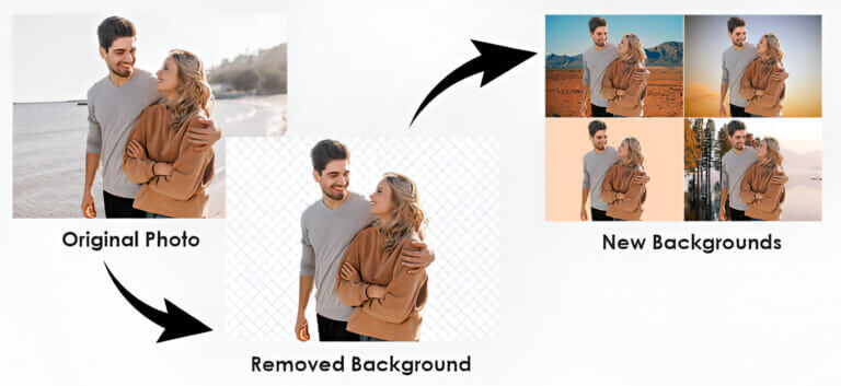 how to change picture background